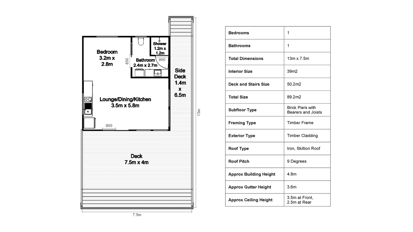 Medium Classic Cabin - 89m2 (959 sq ft)