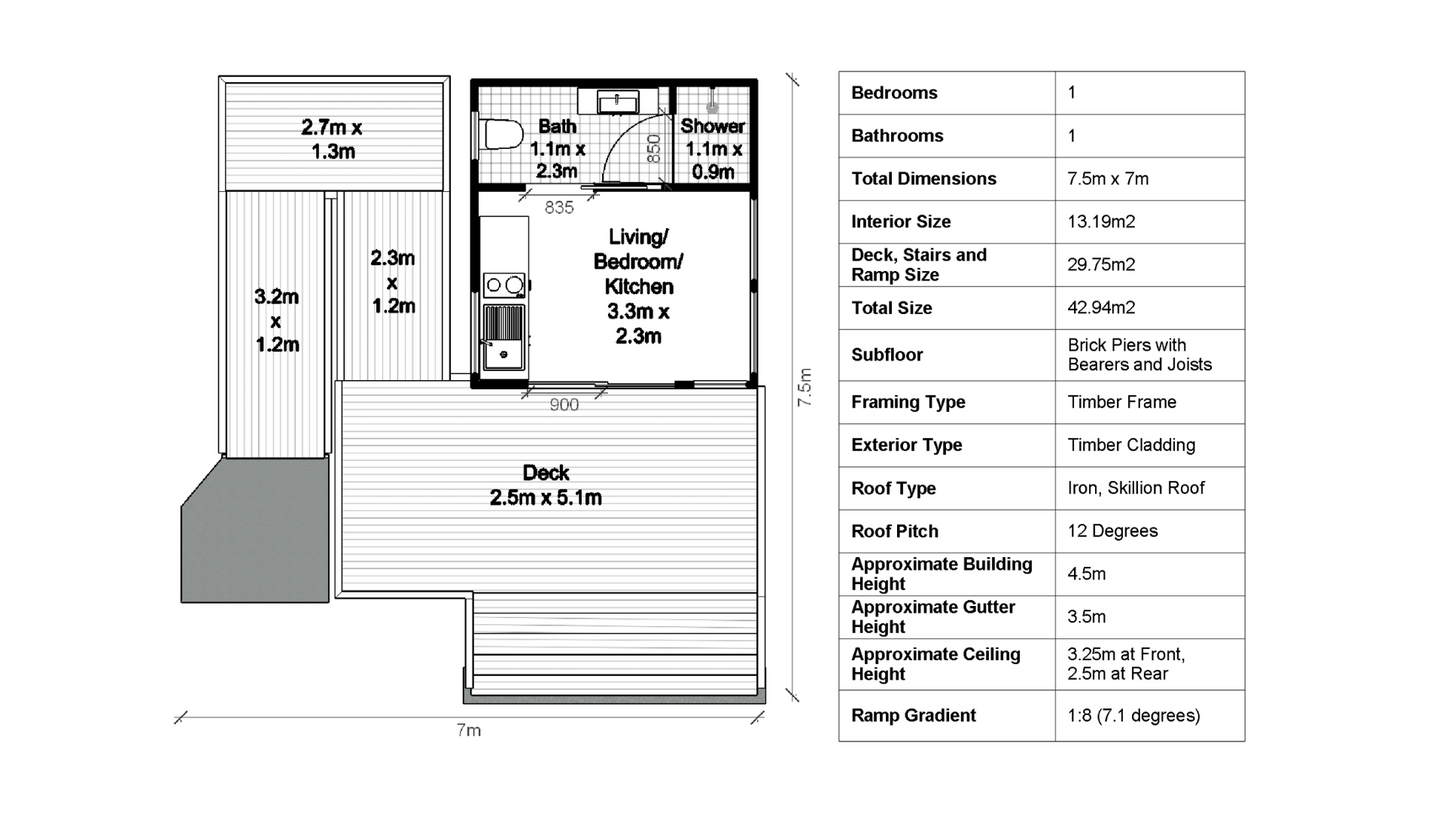 Tiny Classic Cabin - 26m2 (282 sq ft)