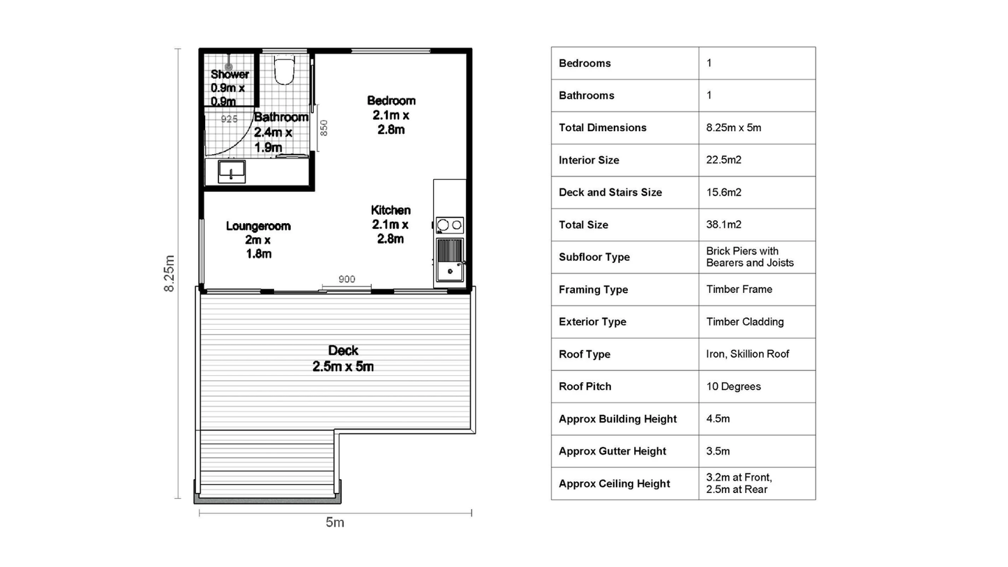 Small Classic Cabin - 38m2 (410 sq ft)