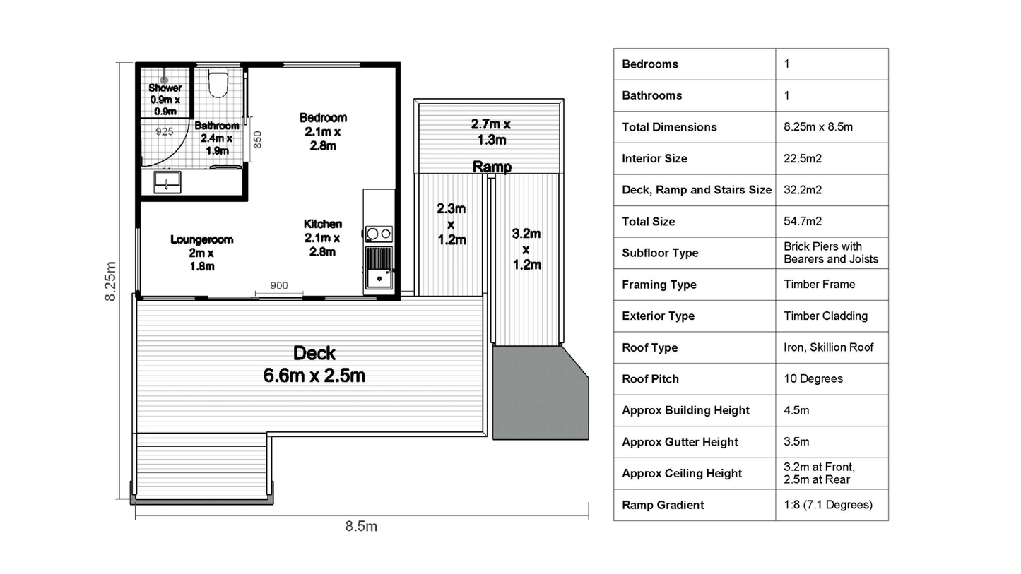 Small Classic Cabin - 38m2 (410 sq ft)