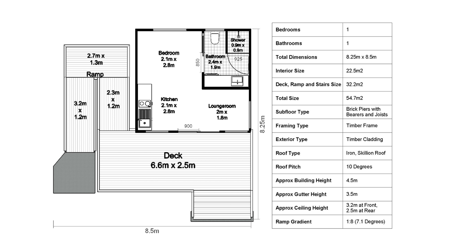 Small Classic Cabin - 38m2 (410 sq ft)